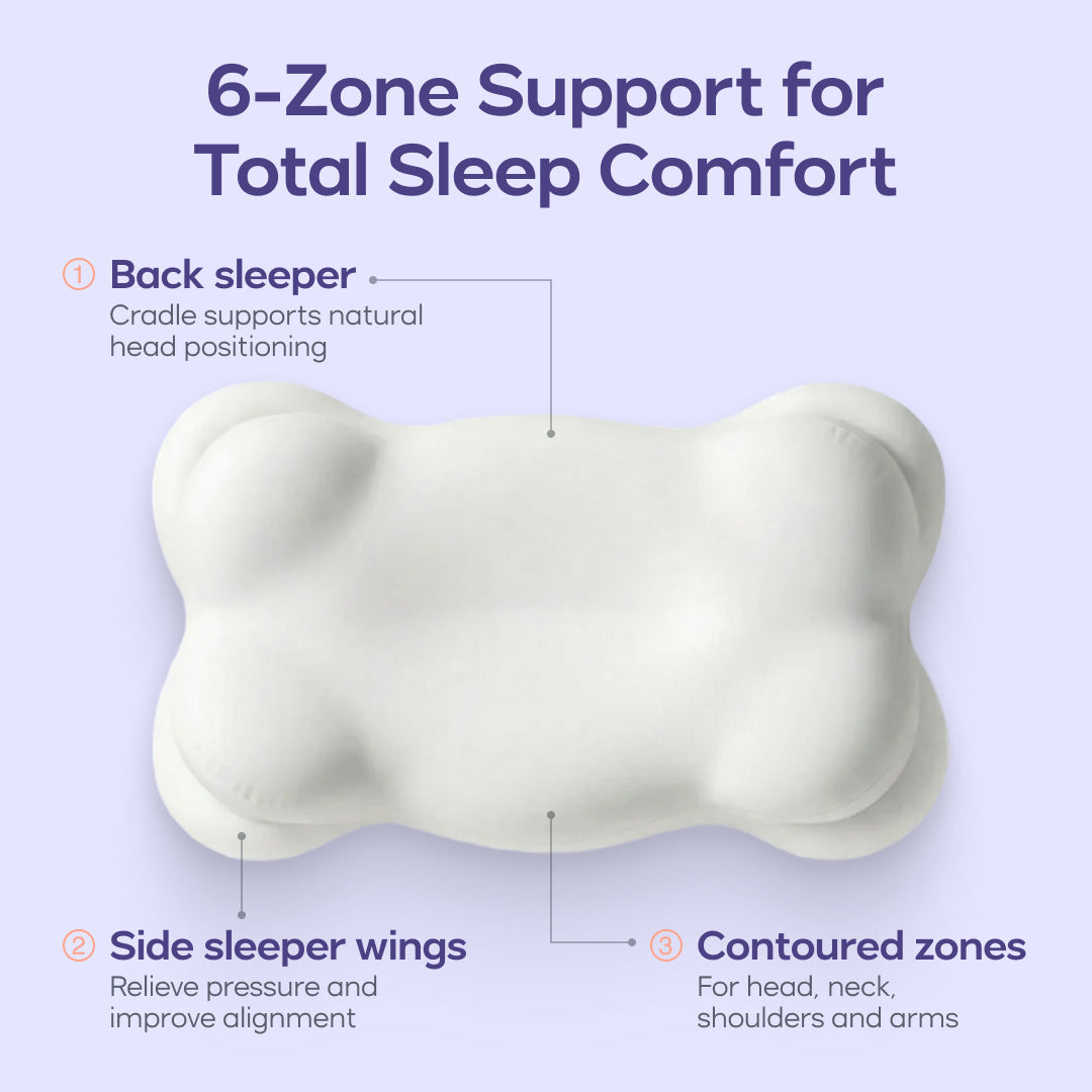 CloudAlign™ Pillow FYSL GROUB
