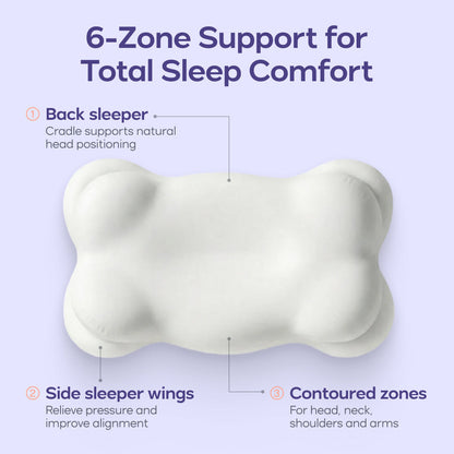 CloudAlign™ Pillow FYSL GROUB