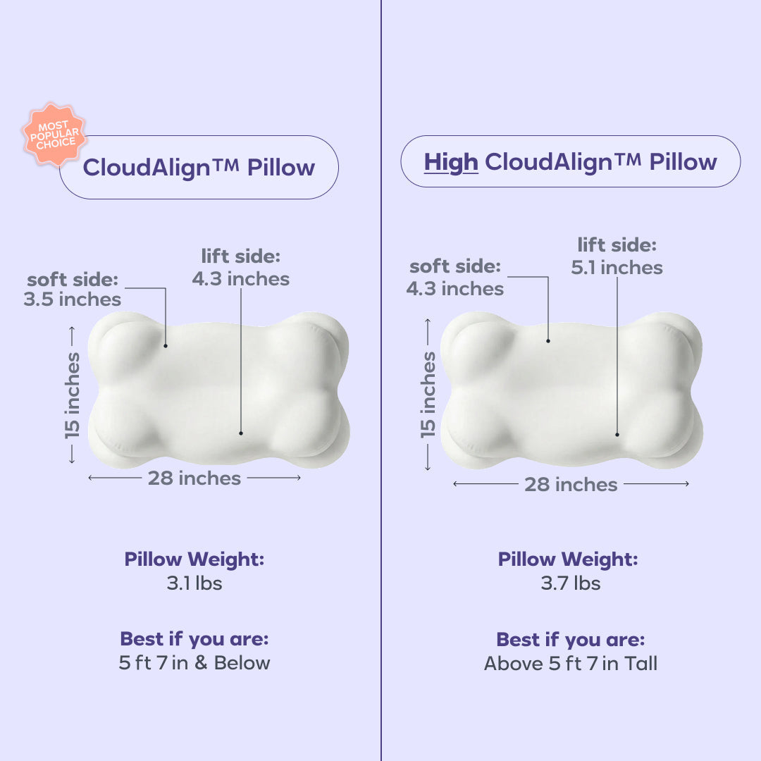 CloudAlign™ Pillow FYSL GROUB