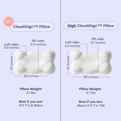 CloudAlign™ Pillow FYSL GROUB