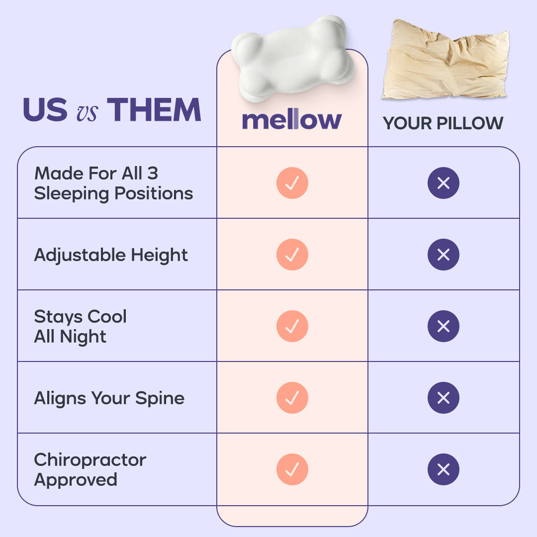 CloudAlign™ Pillow FYSL GROUB