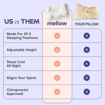 CloudAlign™ Pillow FYSL GROUB